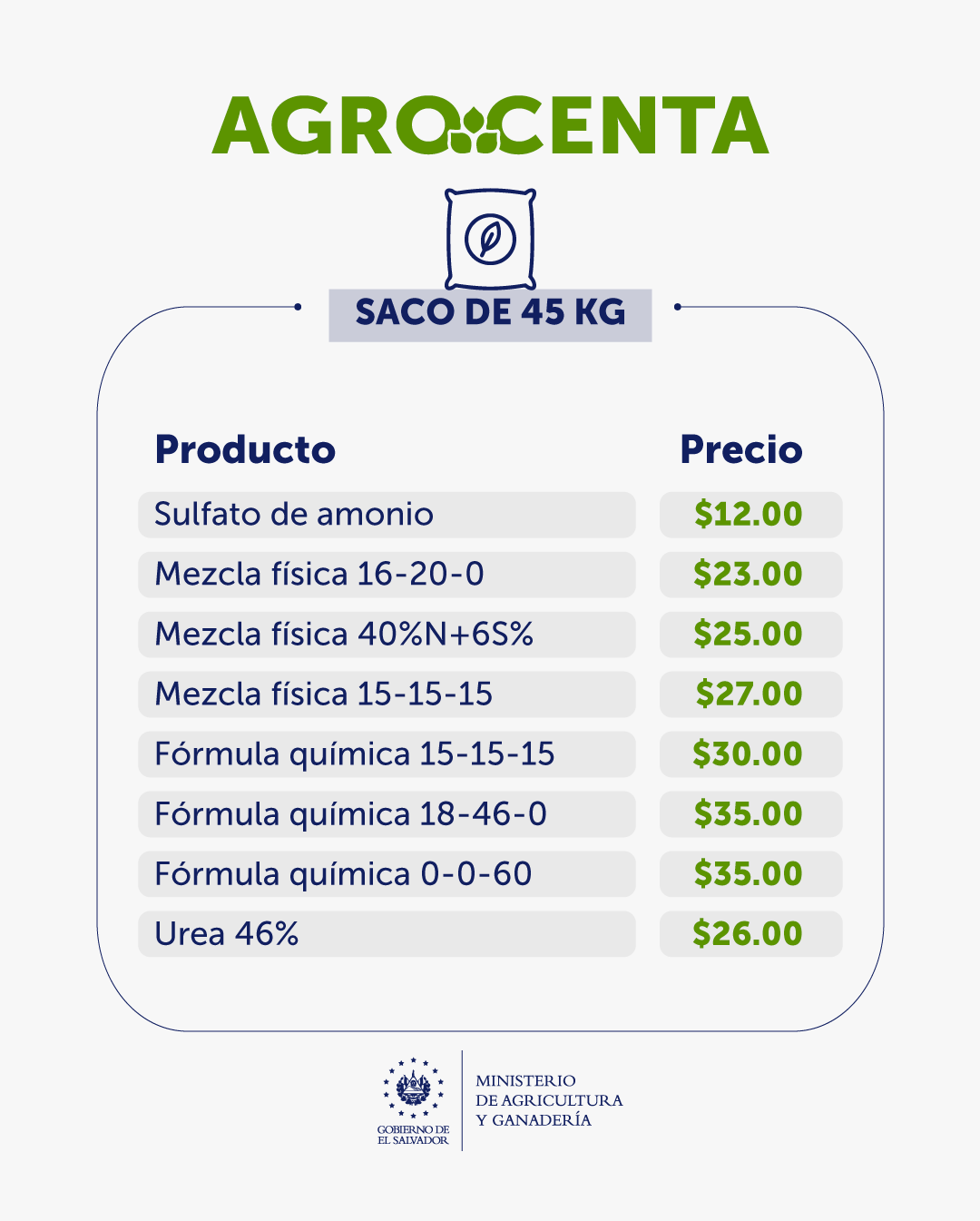 precios_agrocenta.png