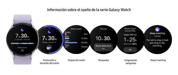  Las ventas del Samsung Galaxy S23 comienzan oficialmente a  partir de este 03 de Marzo en El Salvador