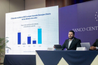BCR: El Salvador received US$759.7 million in foreign investment in 2023