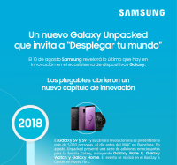 A new Galaxy Unpacked that invites you to "Unfold your world"